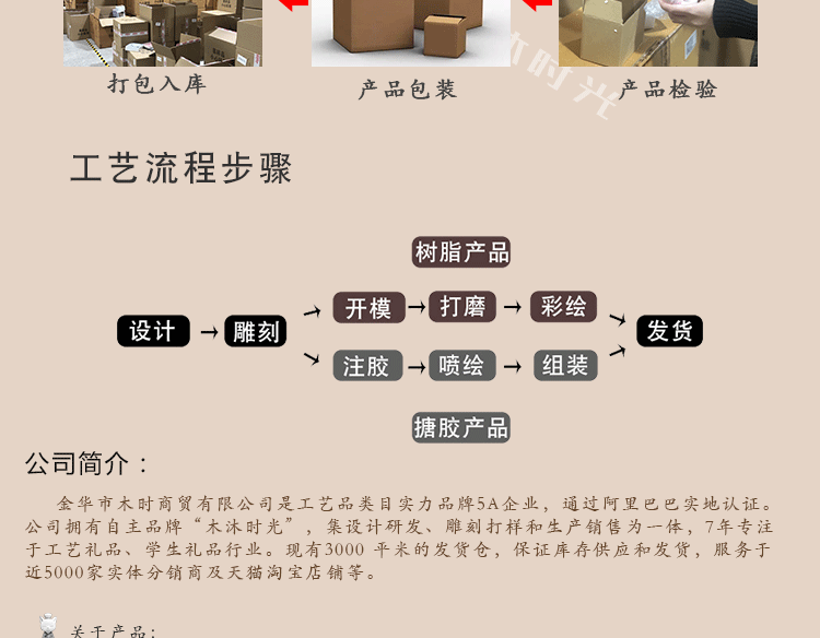 新款三小毛睡梦之间毛绒盲盒家具卧室房间装饰品玩具女孩生日礼物详情18