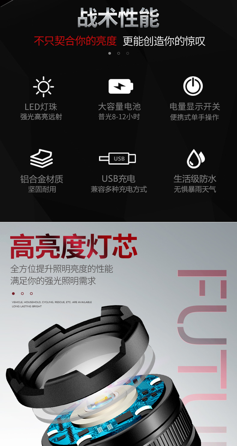 LED high-intensity flashlight, household emergency retractable mini zoom long-range flashlight, outdoor wild fishing and mountain climbing rechargeable flashlight pic 2