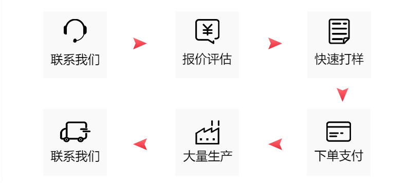 纸巾盒客厅高级茶几纸抽盒酒店抽纸盒餐厅客厅家用轻奢皮革纸巾盒详情23