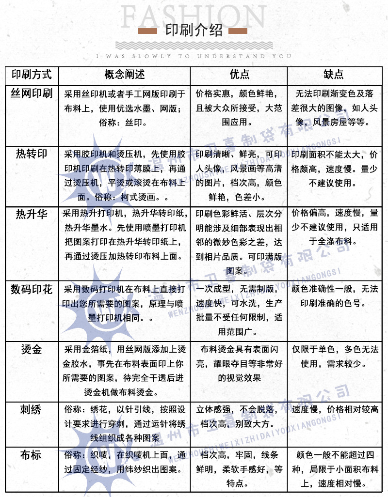 现货直供帆布袋瑜伽动作手提袋女性收纳购物包广告个性宣传棉布袋详情33