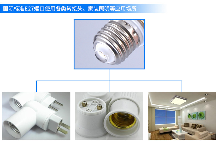 Wholesale of led high-efficiency bulbs for night market street lighting, 12V-85V emergency lighting fixtures, energy-saving bulbs pic 14