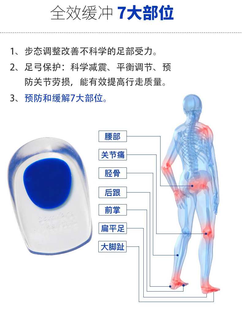 厂家直供内增高PU鞋垫减震后跟垫U型防滑防痛半码垫硅胶后跟垫详情4