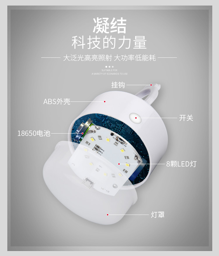 Factory wholesale of rechargeable bulbs, LED emergency lights, night market and street stall special lights, stall setting magic tools, camping emergency lighting pic 8