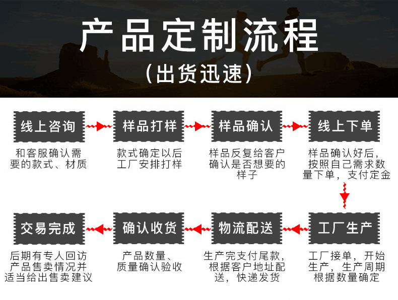 热销液晶直发梳不伤发直发卷发两用懒人造型梳卷发棒直发器跨境详情15