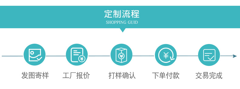 搓澡巾磨砂双面 新款搓泥去灰 女士专用下泥不疼 浴擦沐浴手套详情25