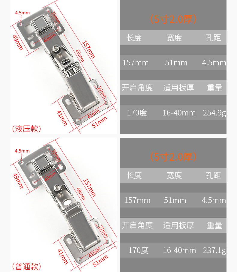 免打孔铰链橱柜衣柜门青蛙铰链安装简易青蛙合页缓冲阻尼液压铰链详情17