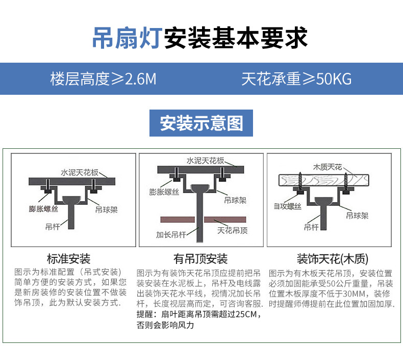 新款隐形吊扇灯餐厅客厅风扇灯家用变频吸顶电扇灯48寸大风力灯具详情31