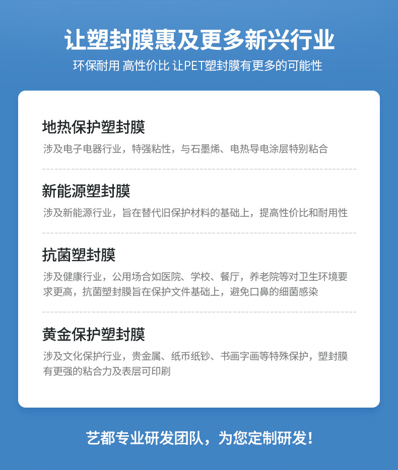 艺都厂家直销影楼无框画玻璃膜高硬化特粘保护膜PET水晶膜硬化膜详情8