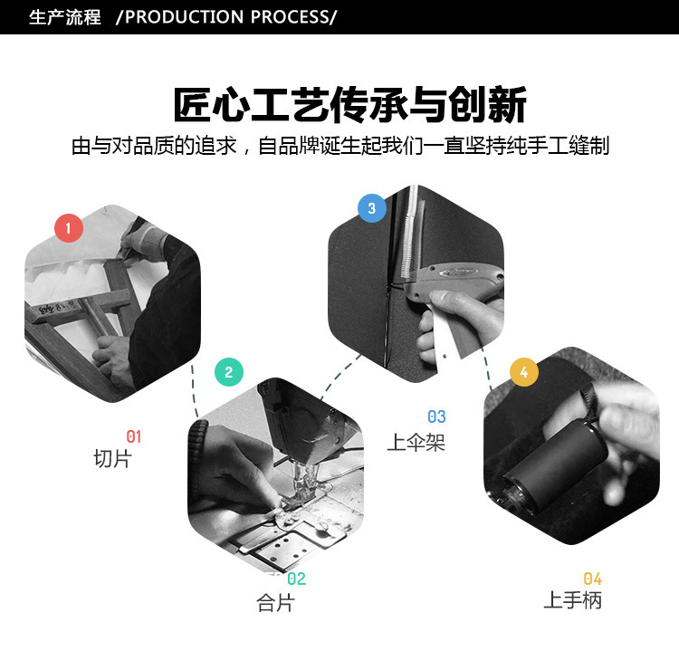 厂家批发创意三折倒杆银胶伞晴雨两用礼品雨伞广告伞可做logo详情14