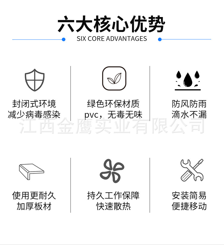 户外可定制临时移动防疫隔离检测室核酸检测房病毒采样化验工作站详情2