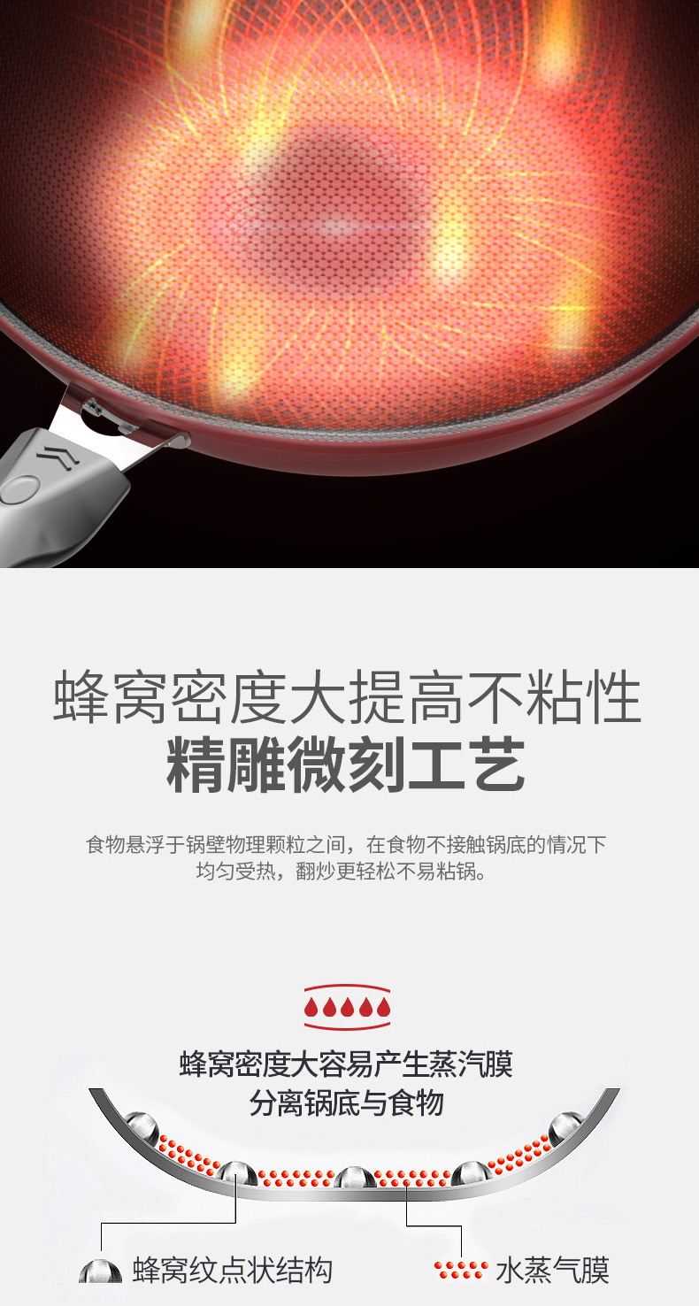 【 Factory Wholesale 】 Complete range of honeycomb non-stick pans, frying pans, flat-bottomed iron pans, household cooking pans, gift cookware pic 9