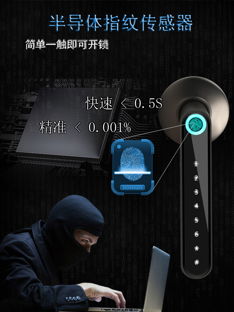 Tuya smart fingerprint lock handle password lock wholesale wooden door fingerprint lock Electronic password Lock Remote smart door lock pic 4
