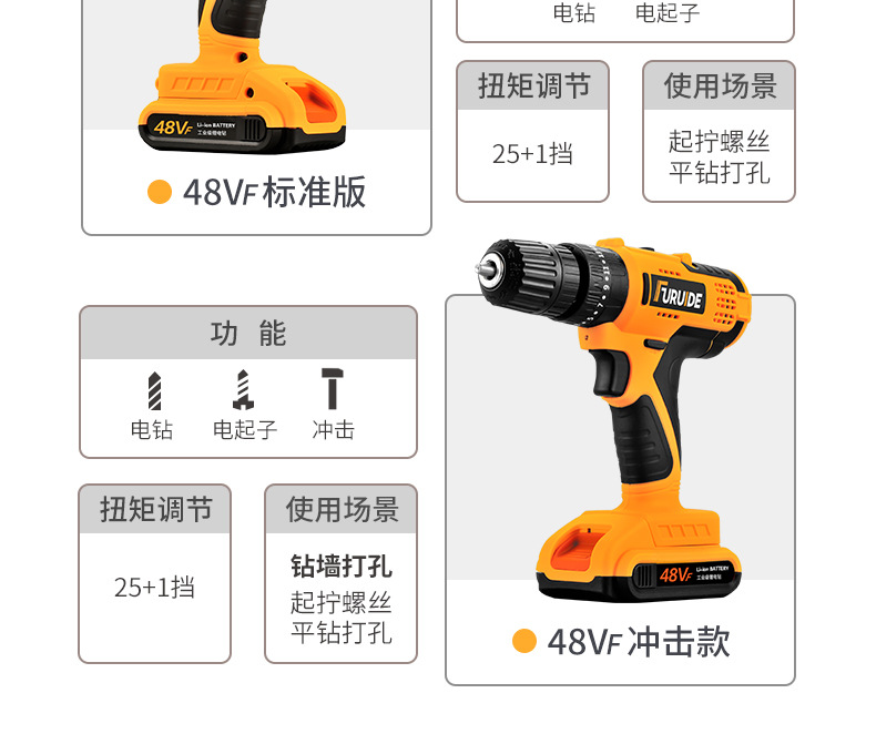 福瑞德厂家直销锂电池充电手电钻多功能电动螺丝刀家用电动工具详情21