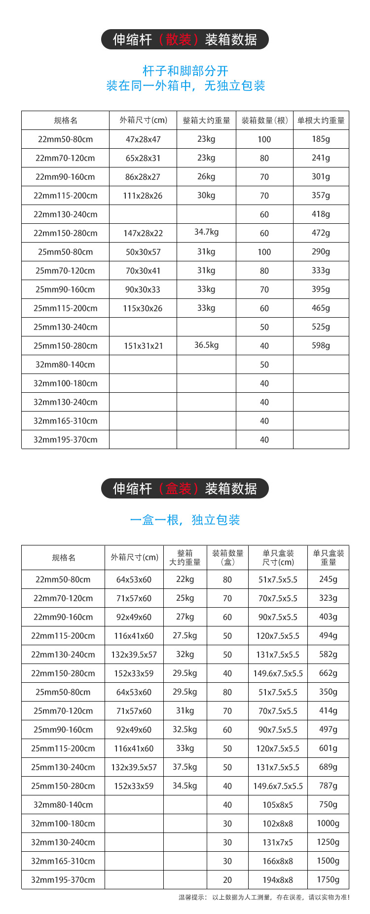 免打孔伸缩晾衣杆衣柜撑杆简易安装浴室卧室卫生间浴帘杆子窗帘杆详情3