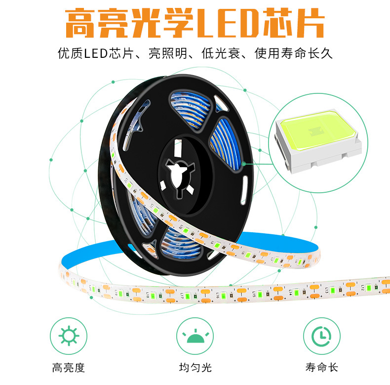 Cross-border best-selling led plant growth light strips, USB plant supplementary lights, full-spectrum indoor flower waterproof plant lights pic 11