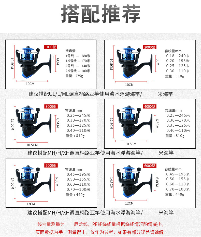 洪翔电镀头线杯渔轮鱼线轮纺车轮海竿钓鱼轮鱼竿垂钓渔具详情17