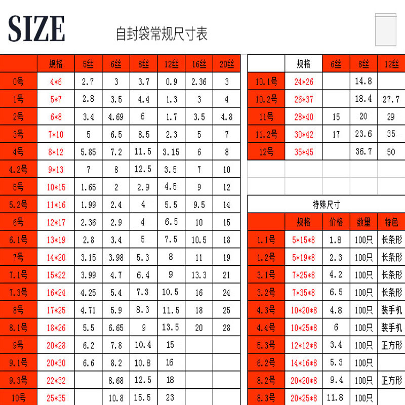 封口袋透明密封袋饰品袋加厚小号手机一次性塑封袋PE食品自封袋详情2