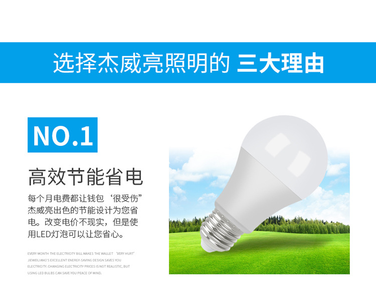 led灯泡E27螺口220V球泡灯110V节能高亮日规100V跨境热卖电商专供详情8