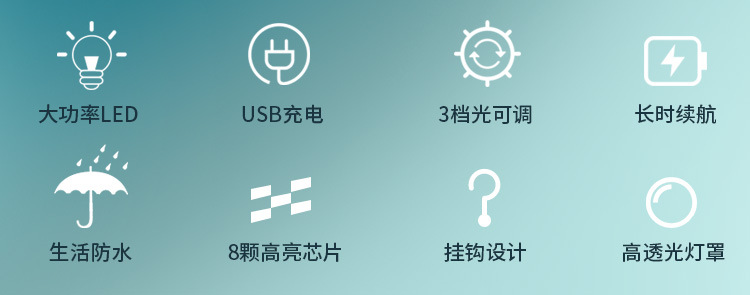 Factory wholesale of rechargeable bulbs, LED emergency lights, night market and street stall special lights, stall setting magic tools, camping emergency lighting pic 2