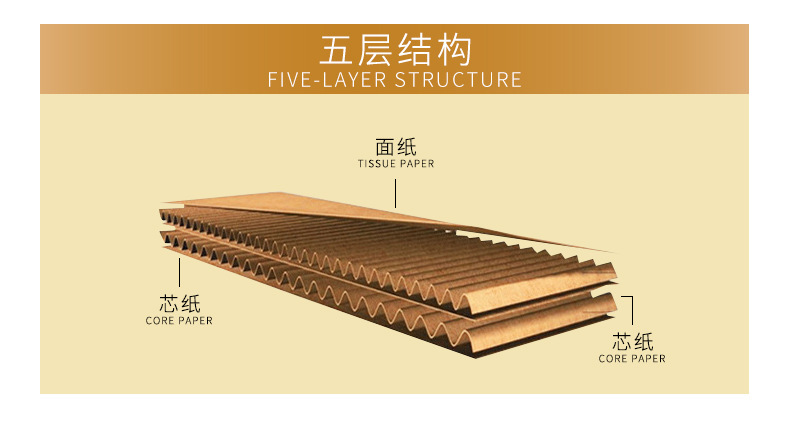 1-12号快递小纸箱批发 打包纸箱 现货邮政5-7号纸箱 电商纸箱盒子详情4