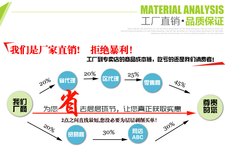 厂家直供钛钢袖扣 圆形袖扣金属袖扣 法式衬衫袖扣详情25