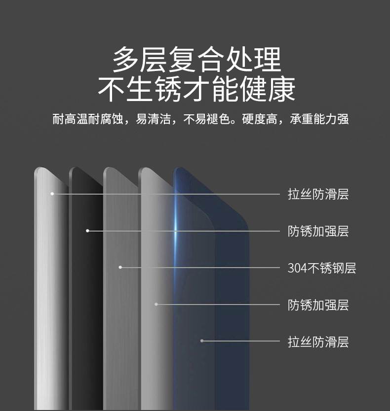 严选热卖304不锈钢解冻板 菜板多功能擀面板案板砧板便携防霉防滑详情7