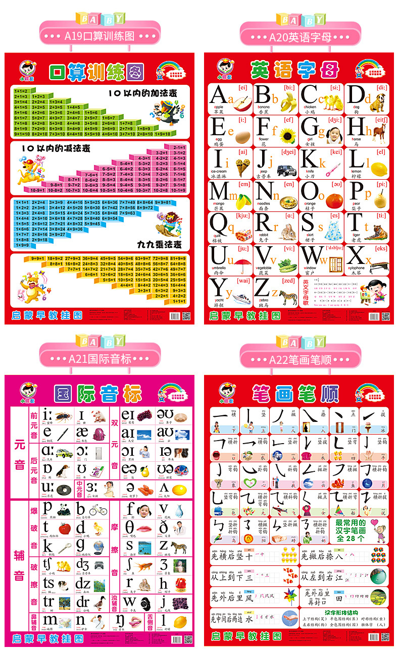 宝宝识字挂图幼儿童早教0-3岁墙贴认知婴儿启蒙拼音无声卡片益智详情14