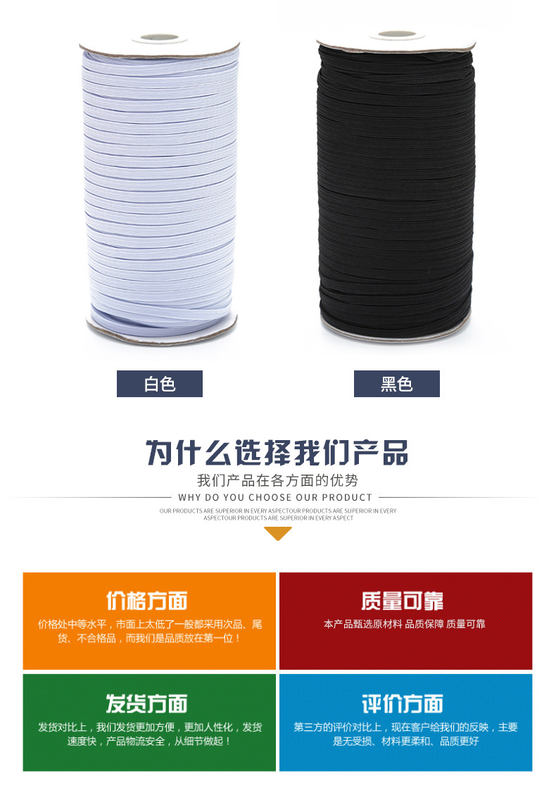 0.3-1.2cm黑白色走马跑马松紧带卷筒义乌卷筒橡筋带厂家直供批发详情8