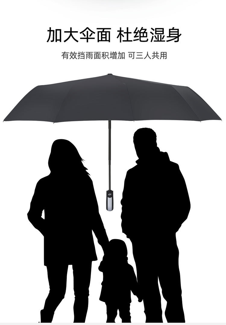十骨全自动大号商务广告伞晴雨伞黑胶防晒三折叠伞礼品太阳伞批发详情6