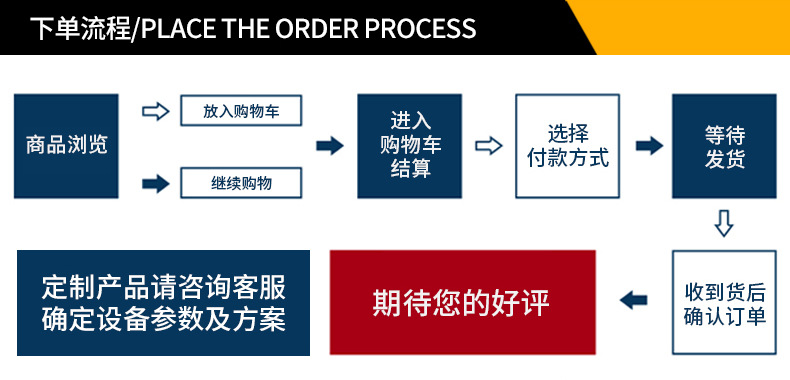 厂家直供卫生间门合页铰链浴室门厕所老式免冲可拆卸黑色铝合金门详情14