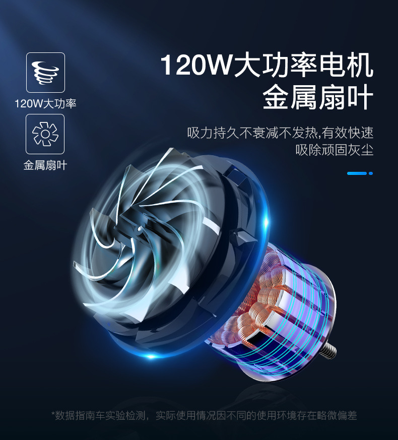 Powerful car vacuum cleaner, wireless charging vacuum cleaner, dual-purpose car and household handheld vacuum cleaner pic 6