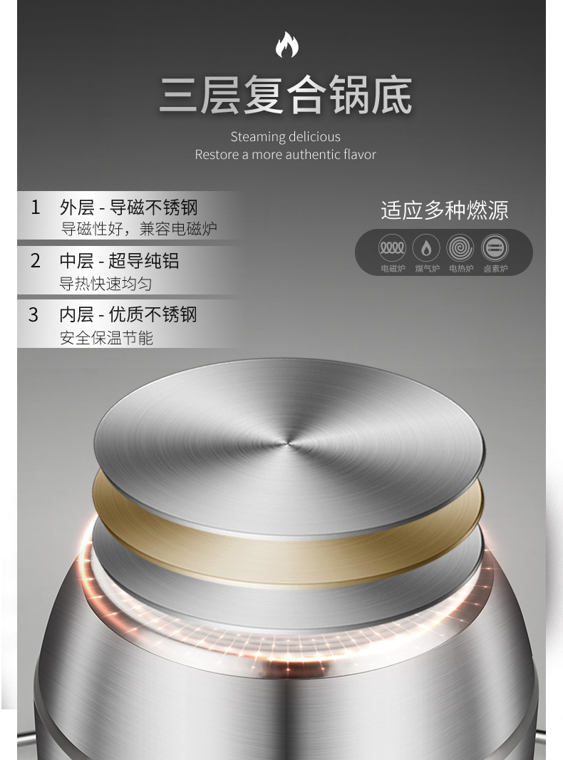 Stainless steel diamond soup pot with steaming slices, household multi-functional soup pot with steaming rack, steamer, opening gift pot pic 9