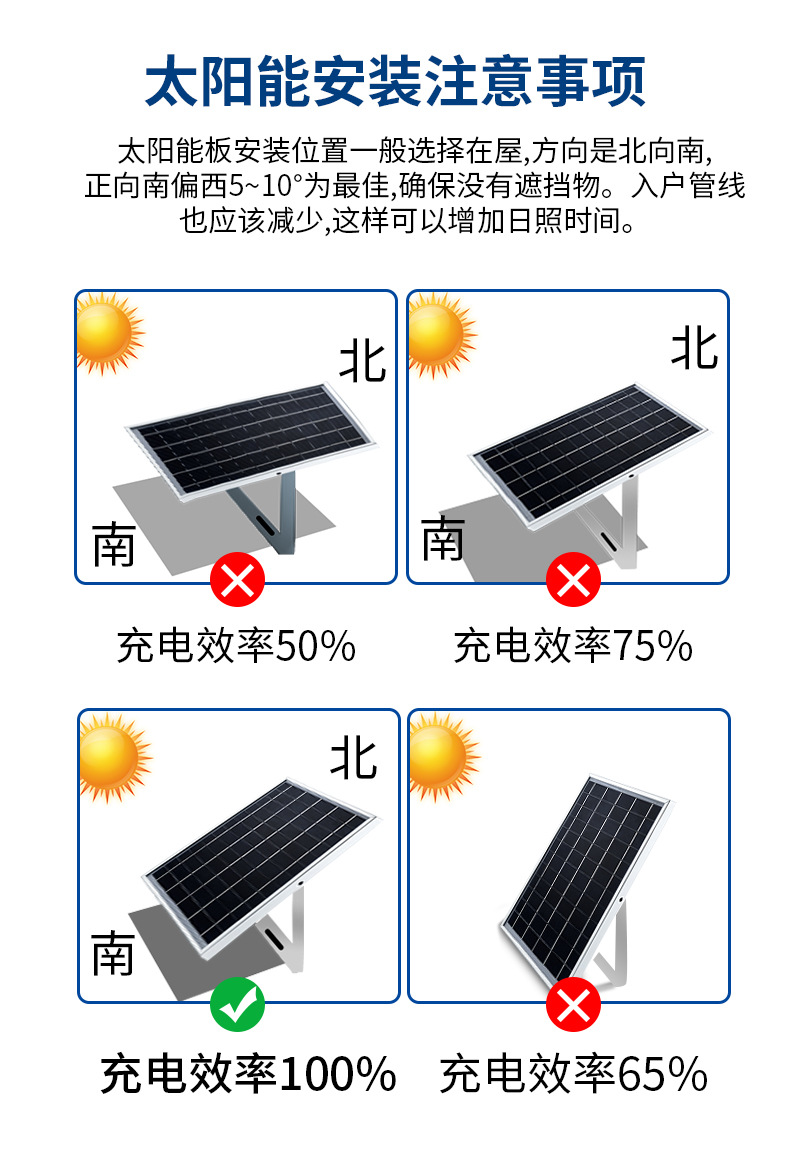 Solar floodlights 25W, 40W, 60W, 100W, 200W villa lights, courtyard lights, rural road lights, outdoor lighting pic 8