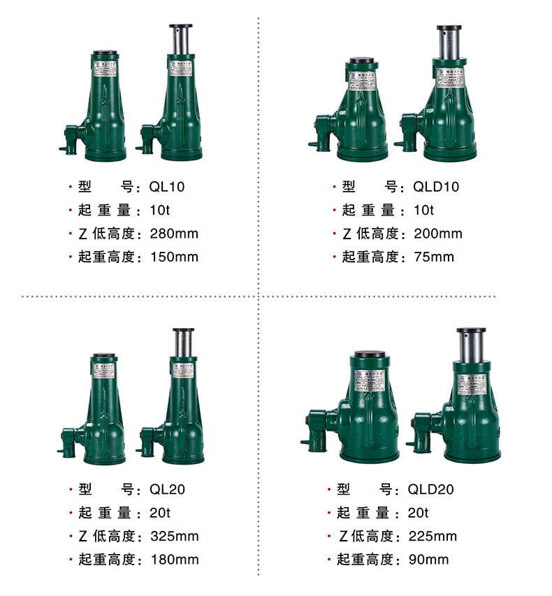 螺旋千斤頂廠家批發(fā)機械頂立式5噸10噸手搖套筒齒輪式螺旋千斤頂詳情5
