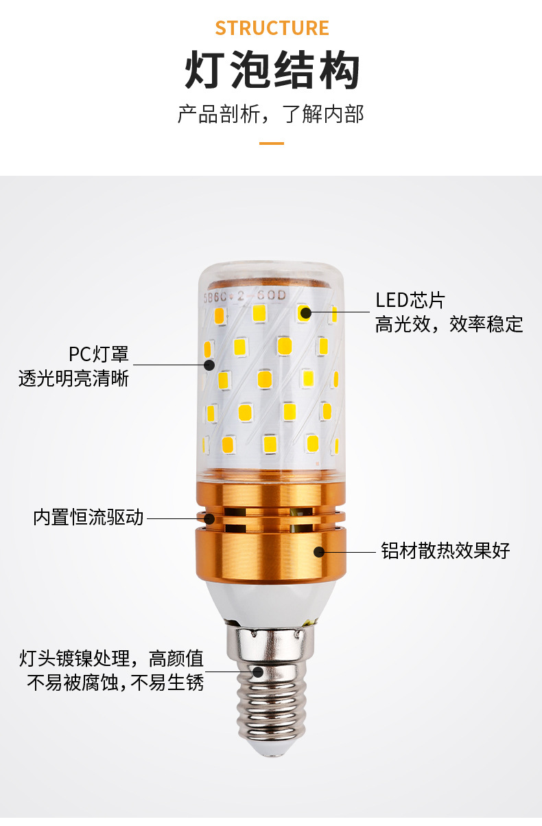 光头强led玉米灯灯泡E14E27螺口12W16W节能家用灯泡三色变光高亮详情8