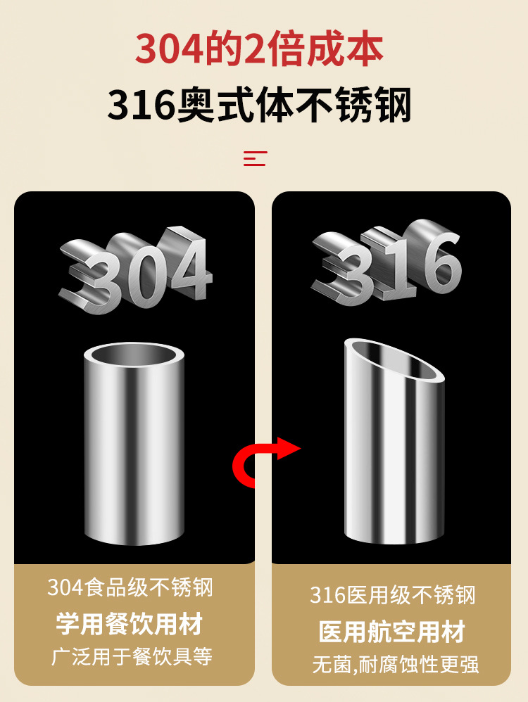 厂家批发316不锈钢筷子加厚家用成人儿童实心304银铁快子激光logo详情6