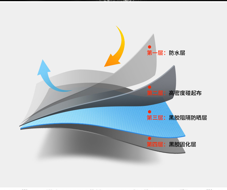 大量批发16骨日系长柄自动晴雨伞男女直杆遮阳伞大号定制广告logo详情12