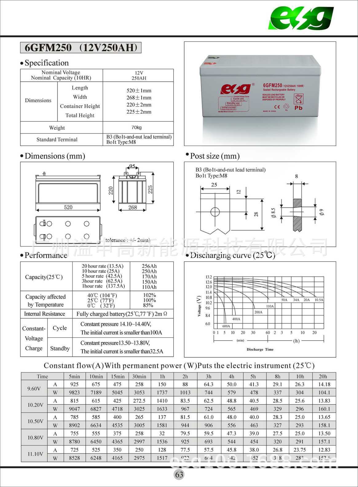 ESG factory durable 12v250AH outdoor solar system communication base station maintenance-free lead-acid battery pack pic 8