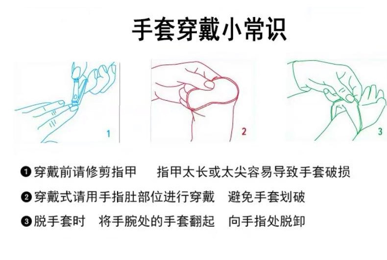 加厚白棉手套劳保作业机械吸汗文玩礼仪检查作业薄款纯棉手套批发详情5