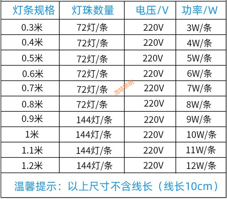 110v hard light strips, driverless light strips, led light strips, display cabinets, shelves, layer boards, 2835 hard light strips, high-voltage hard light strips pic 5