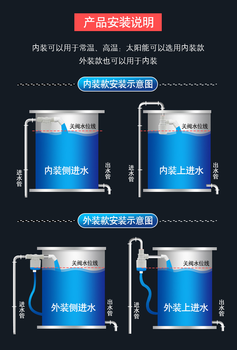 Fully automatic float valve, plastic water level 4-point control valve, water-saving device, water-saving treasure, 6-point make-up water valve accessories pic 4