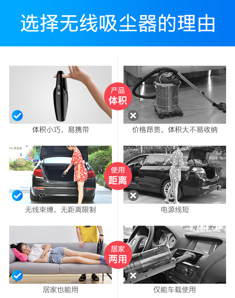 Powerful car vacuum cleaner, wireless charging vacuum cleaner, dual-purpose car and household handheld vacuum cleaner pic 2