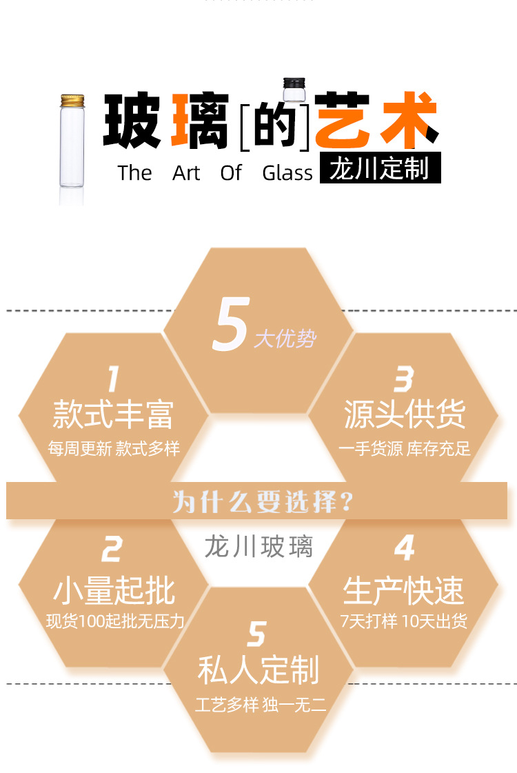 Longchuan 30mm new packaging straight-mouth glass bottle, transparent wood-grain cap small bottle, food-grade empty round bottle pic 2