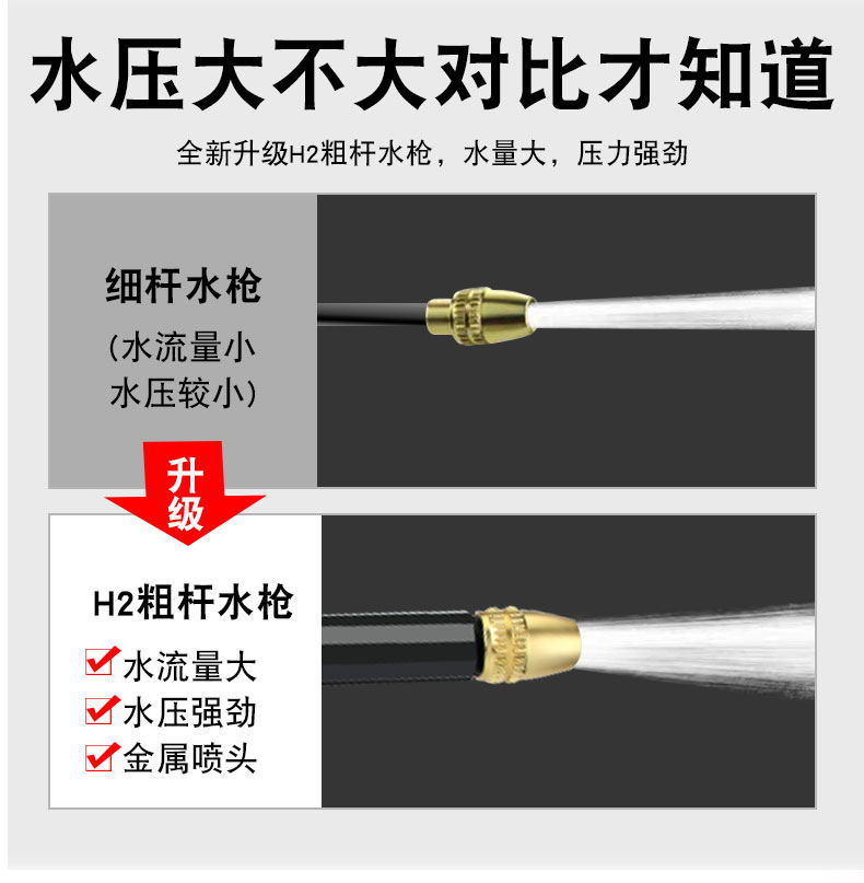 厂家供应高压洗车水枪套装家用洗车水枪软管套装四季柔软耐寒水管详情7