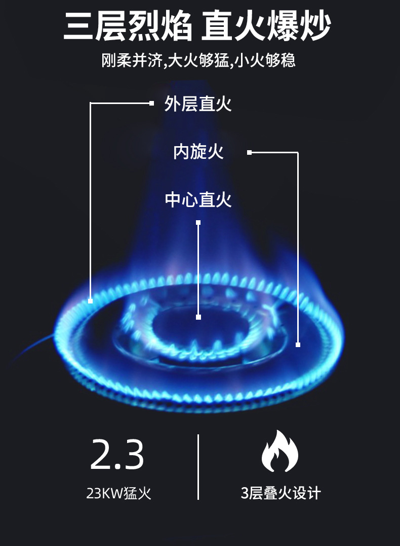 户外双灶卡式炉便携式卡磁炉野外防风炉具野营烧烤瓦斯双头燃气灶详情3