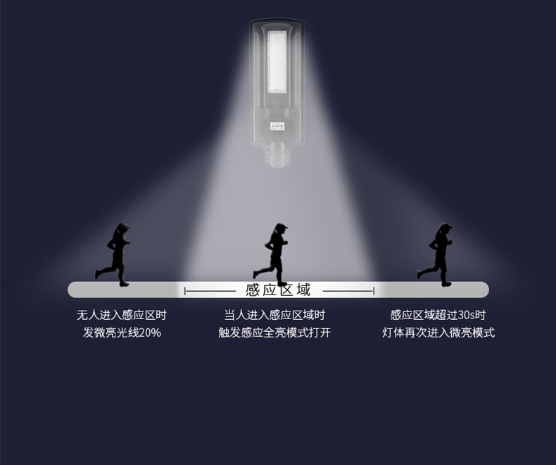 LED solar street lamps 120W, 240W solar integrated street lamps, villa lamps, courtyard lamps, rural road lamps pic 14