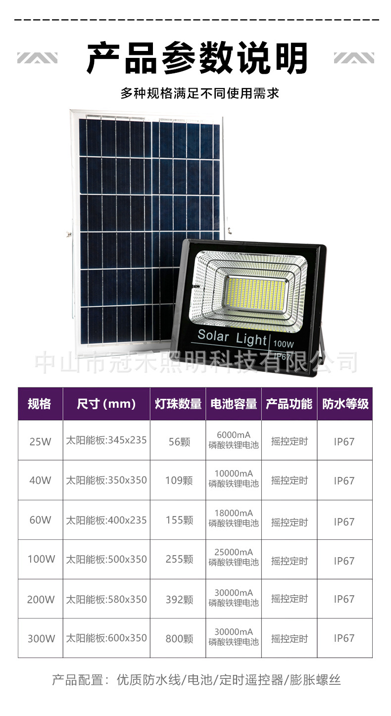 冠禾压铸铝款太阳能投光灯大功率户外灯零电费超量款太阳能投光灯详情11