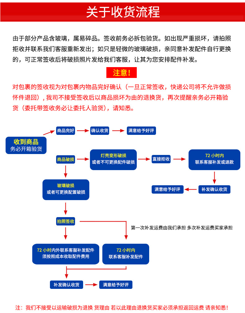 新国标LED消防应急照明灯具双头应急灯A型36V集中厂家直销批发详情6