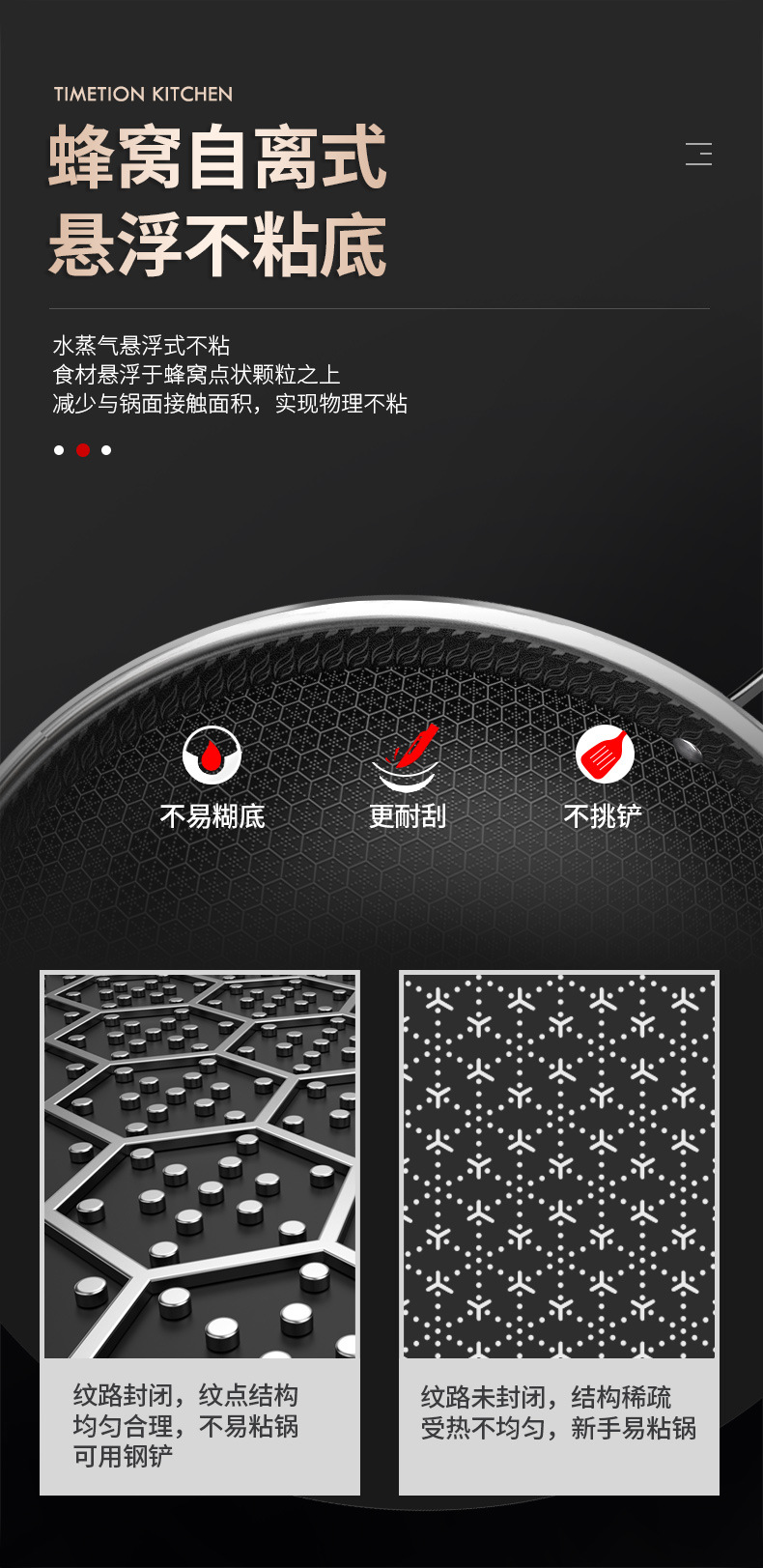 316L不锈钢炒锅双面蜂窝平底锅家用不沾炒菜锅燃气电磁炉通用锅具详情20