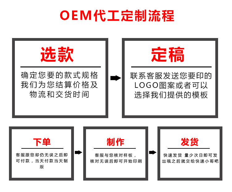 网红高颜值潮酷吸管玻璃杯手提式大容量户外便携大肚杯子礼品批发详情3